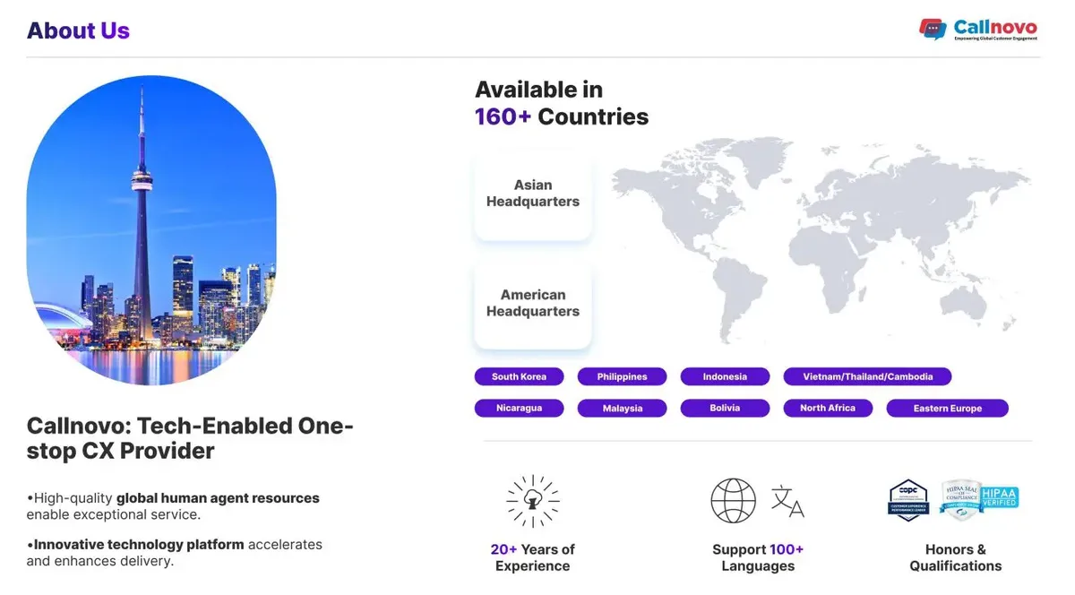 Callnovo call center service global coverage map showing availability in 160+ countries including Asia, North America, and Europe.